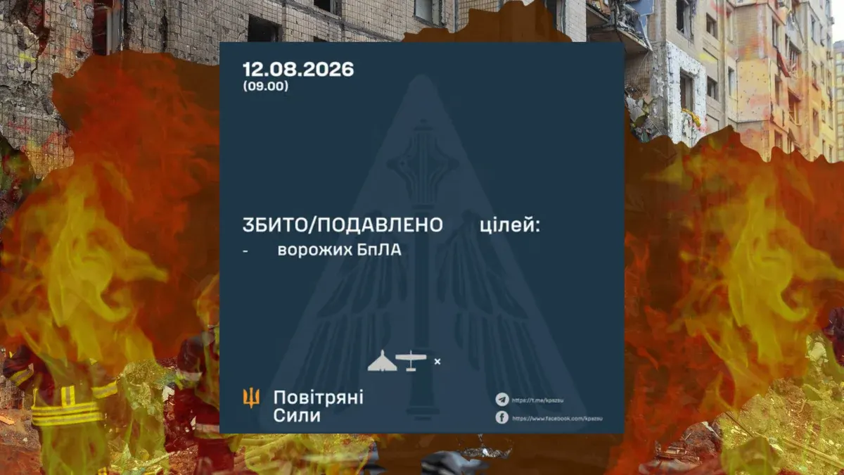 Балістика без цифр: що стоїть за закриттям статистики Повітряних сил