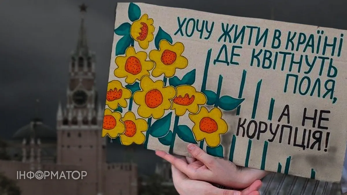Як Кремль перетворює українські протести на зброю пропаганди